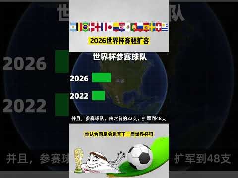 洛杉矶湖人,队中文森特,的实时数据,世界杯,足球比赛,2023世界杯,国际足球,体育赛事,世界杯赛程,世界杯新闻,世界杯赛程表
