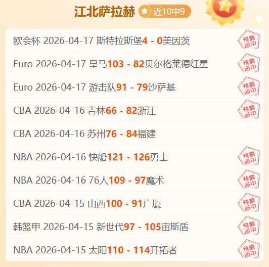 字母哥砍下,板助雄鹿客,场力克布朗,世界杯,足球比赛,2023世界杯,国际足球,体育赛事,世界杯赛程,世界杯新闻,世界杯赛程表