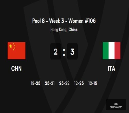 世界杯,足球比赛,2023世界杯,世界杯,足球比赛,2023世界杯,国际足球,体育赛事,世界杯赛程,世界杯新闻,世界杯赛程表