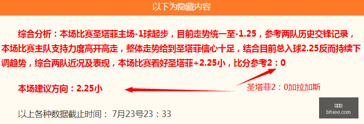 世界杯,足球比赛,2023世界杯,世界杯,足球比赛,2023世界杯,国际足球,体育赛事,世界杯赛程,世界杯新闻,世界杯赛程表