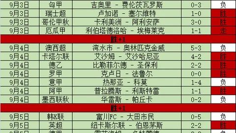 2026前瞻：总书记深度解析先进制造业发展蓝图